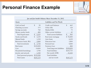 Lecture 2_Financial Statements and Ratio Analysis.pptx