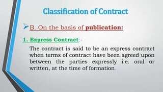 Lecture 2_Formation and Types of Contract.pptx