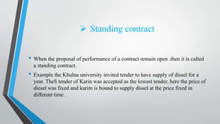 Standing Offer Example Lecture 2_Formation and Types of Contract.pptx