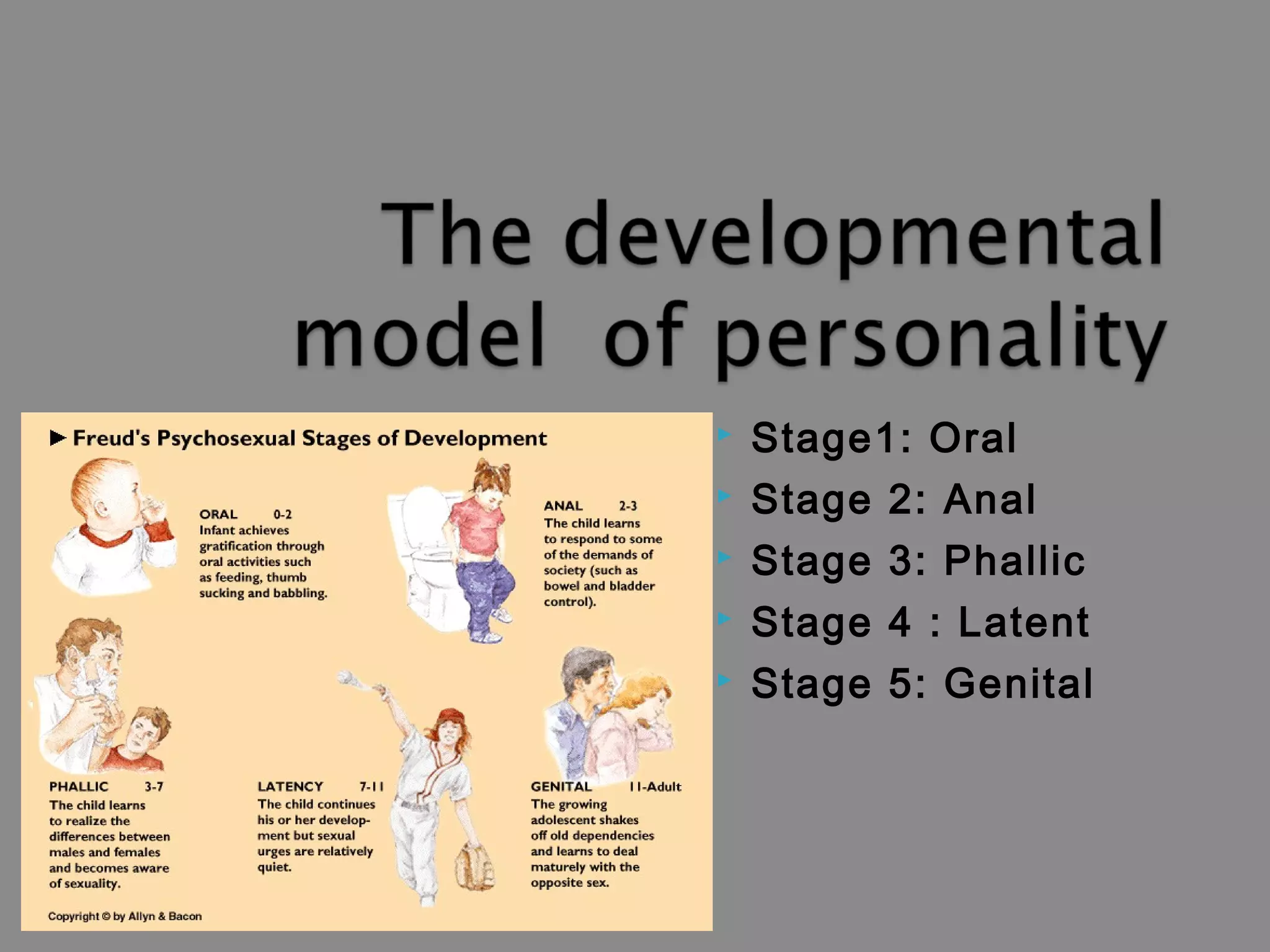  Stage1: Oral 
 Stage 2: Anal 
 Stage 3: Phallic 
 Stage 4 : Latent 
 Stage 5: Genital 
 