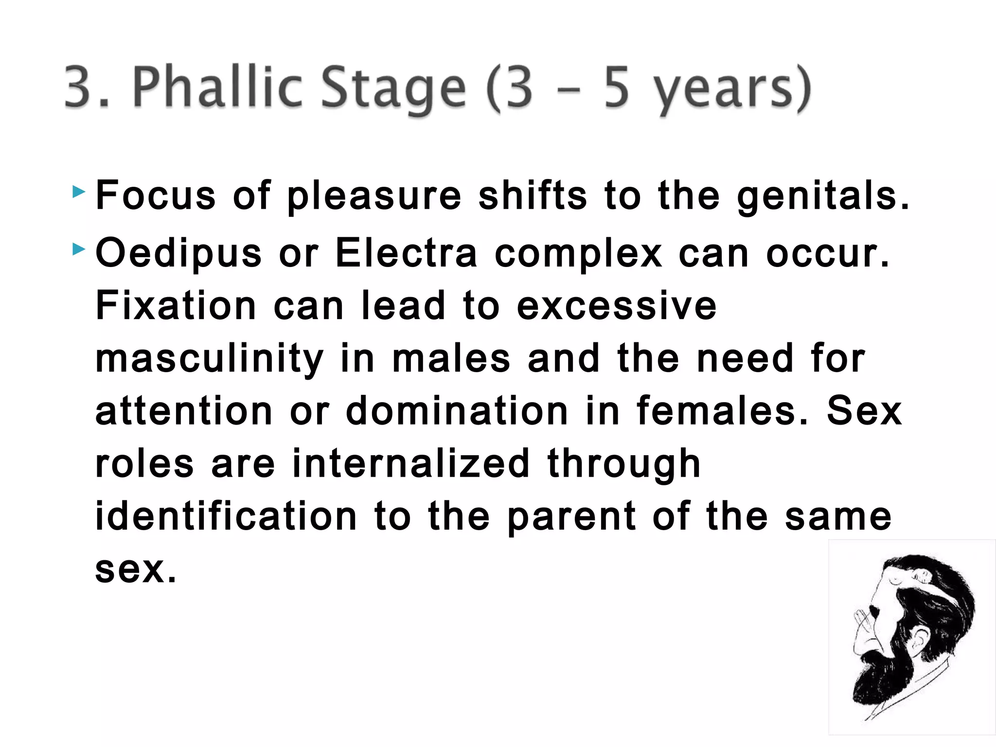  Focus of pleasure shifts to the genitals. 
Oedipus or Electra complex can occur. 
Fixation can lead to excessive 
masculinity in males and the need for 
attention or domination in females. Sex 
roles are internalized through 
identification to the parent of the same 
sex. 
 