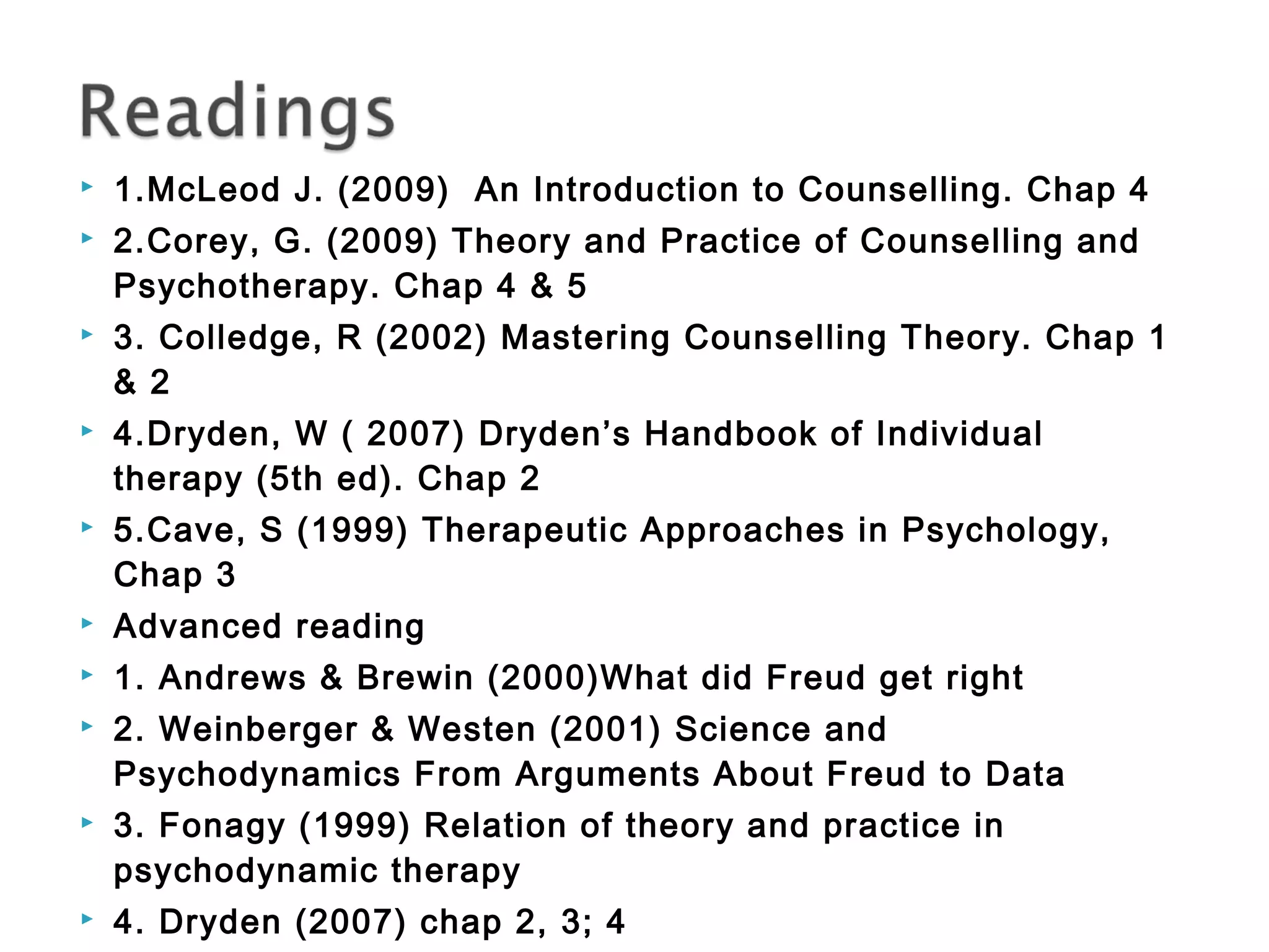  1.McLeod J. (2009) An Introduction to Counselling. Chap 4 
 2.Corey, G. (2009) Theory and Practice of Counselling and 
Psychotherapy. Chap 4 & 5 
 3. Colledge, R (2002) Mastering Counselling Theory. Chap 1 
& 2 
 4.Dryden, W ( 2007) Dryden’s Handbook of Individual 
therapy (5th ed). Chap 2 
 5.Cave, S (1999) Therapeutic Approaches in Psychology, 
Chap 3 
 Advanced reading 
 1. Andrews & Brewin (2000)What did Freud get right 
 2. Weinberger & Westen (2001) Science and 
Psychodynamics From Arguments About Freud to Data 
 3. Fonagy (1999) Relation of theory and practice in 
psychodynamic therapy 
 4. Dryden (2007) chap 2, 3; 4 
 