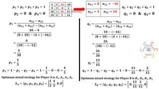 LECTURE_2_GAME_THEORY.pptx