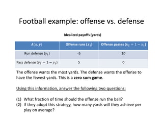 Should a football team run or pass? A linear programming approach to game theory Slide 25