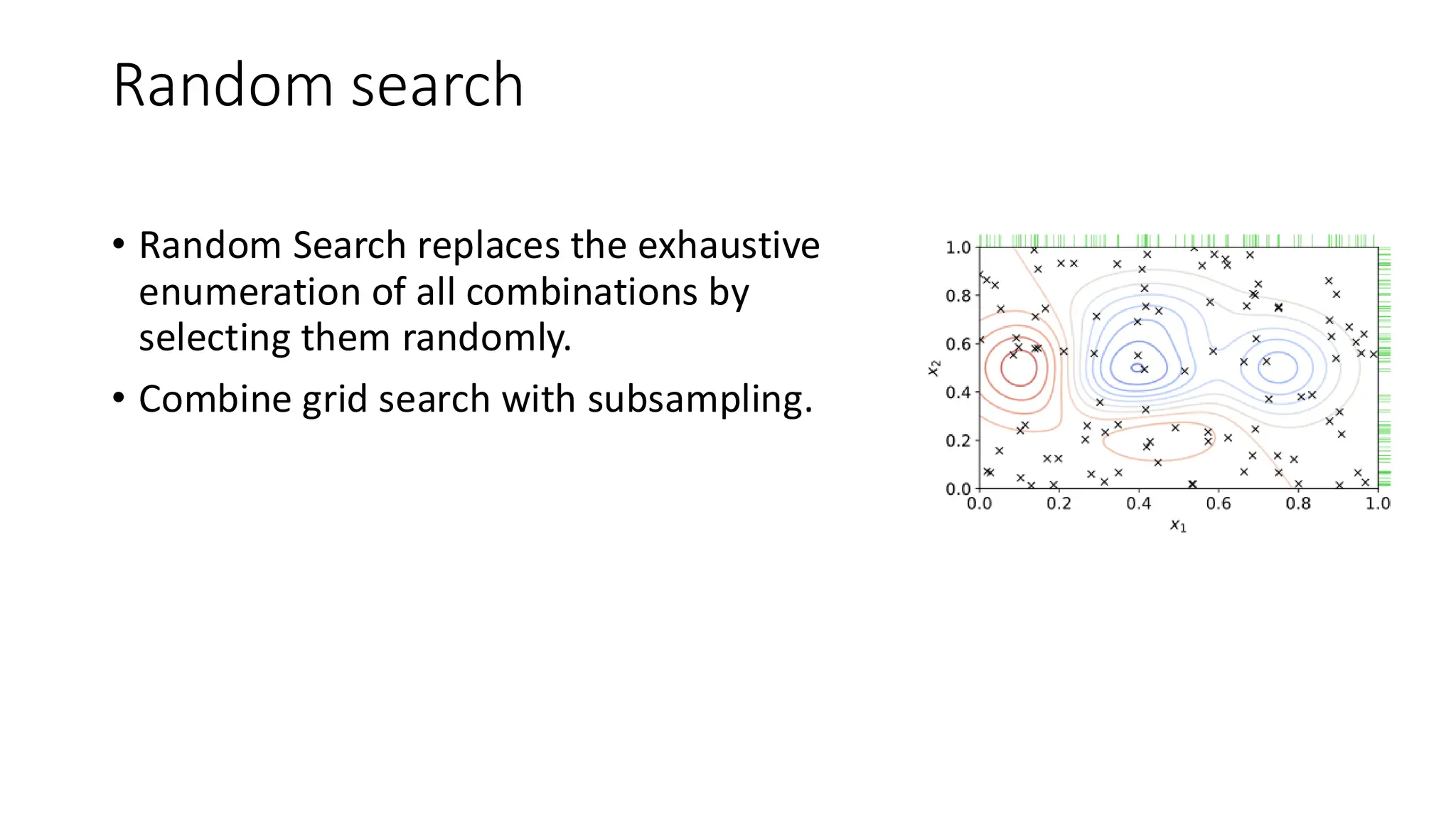 Random search
• Random Search replaces the exhaustive
enumeration of all combinations by
selecting them randomly.
• Combine grid search with subsampling.
 