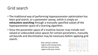 Grid search
• The traditional way of performing hyperparameter optimization has
been grid search, or a parameter sweep, which is simply an
exhaustive searching through a manually specified subset of the
hyperparameter space of a learning algorithm.
• Since the parameter space of a machine learner may include real-
valued or unbounded value spaces for certain parameters, manually
set bounds and discretization may be necessary before applying grid
search.
Blue contours indicate
regions with strong results,
whereas red ones show
regions with poor results.
 