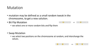Mutation
• mutation may be defined as a small random tweak in the
chromosome, to get a new solution.
• Bit Flip Mutation
• we select one or more random bits and flip them
• Swap Mutation
• we select two positions on the chromosome at random, and interchange the
values.
 