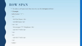 ROW SPAN
• To make a cell span more than one row, use the rowspan attribute:
• Example
<table border= “1” >
<tr>
<th>First Name:</th>
<td>Bill Gates</td>
</tr> <tr>
<th rowspan="2">Telephone:</th>
<td>555 77 854</td>
</tr>
<tr>
<td>555 77 855</td>
</tr>
</table>
 
