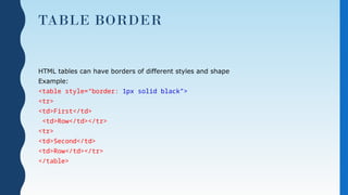 TABLE BORDER
HTML tables can have borders of different styles and shape
Example:
<table style=“border: 1px solid black”>
<tr>
<td>First</td>
<td>Row</td></tr>
<tr>
<td>Second</td>
<td>Row</td></tr>
</table>
 