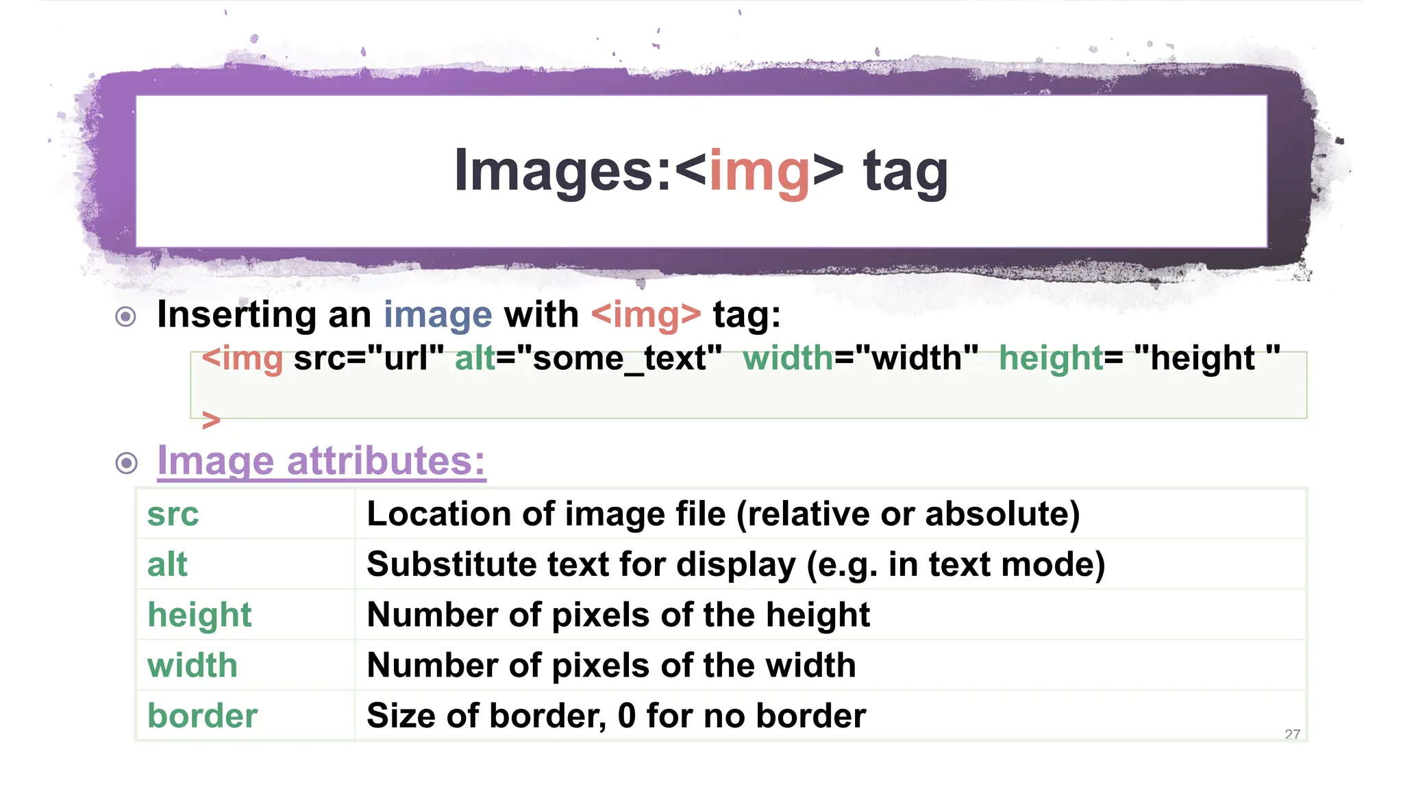 Images:<img> tag 27  Inserting an image with <img> tag:  Image attributes: <img src="url" alt="some_text" width="width" height= "height " > src Location of image file (relative or absolute) alt Substitute text for display (e.g. in text mode) height Number of pixels of the height width Number of pixels of the width border Size of border, 0 for no border 