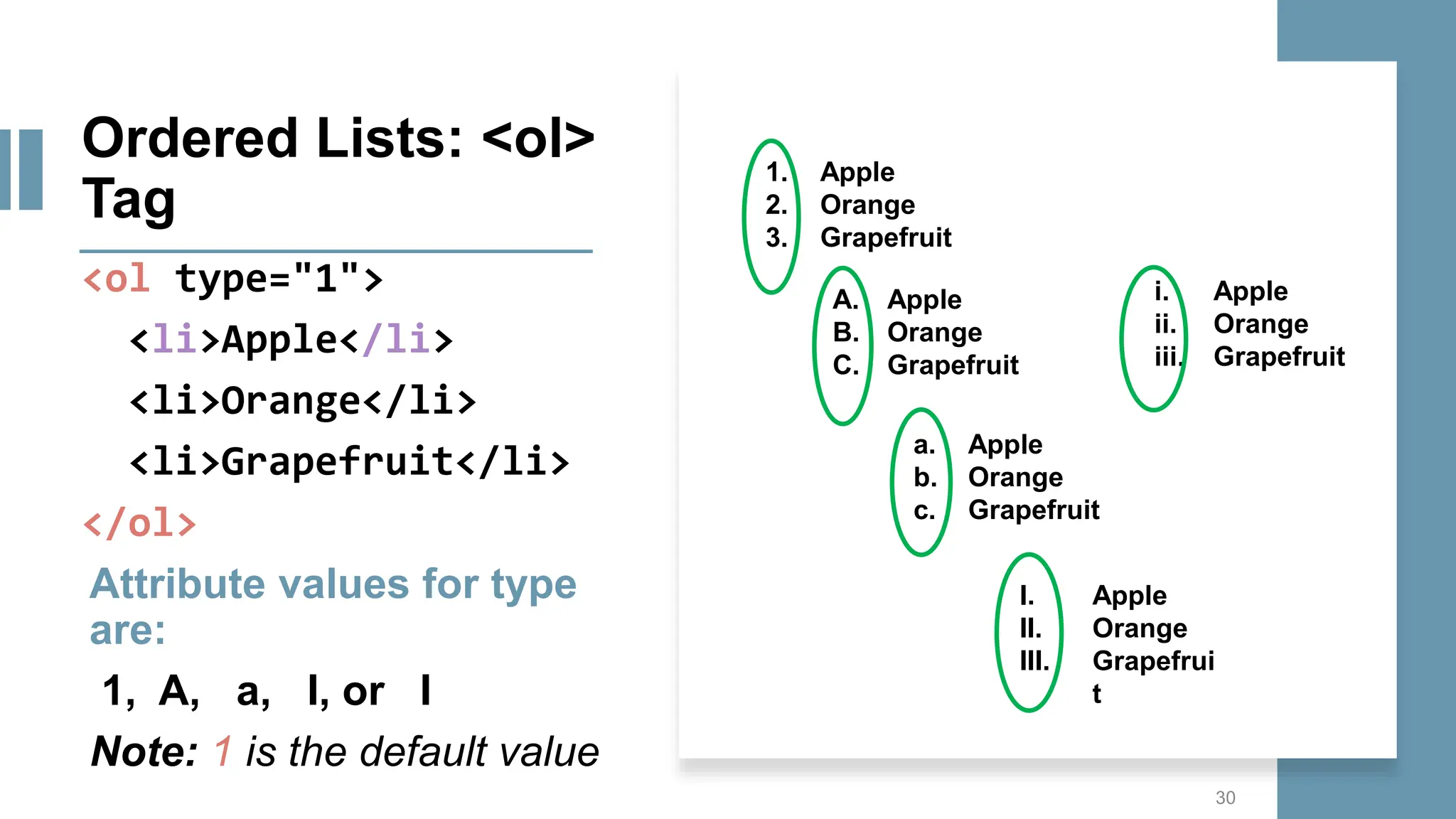 Ordered Lists: <ol> Tag <ol type="1"> <li>Apple</li> <li>Orange</li> <li>Grapefruit</li> </ol> Attribute values for type are: 1, A, a, I, or I Note: 1 is the default value 30 a. Apple b. Orange c. Grapefruit 1. Apple 2. Orange 3. Grapefruit A. Apple B. Orange C. Grapefruit I. Apple II. Orange III. Grapefrui t i. Apple ii. Orange iii. Grapefruit 