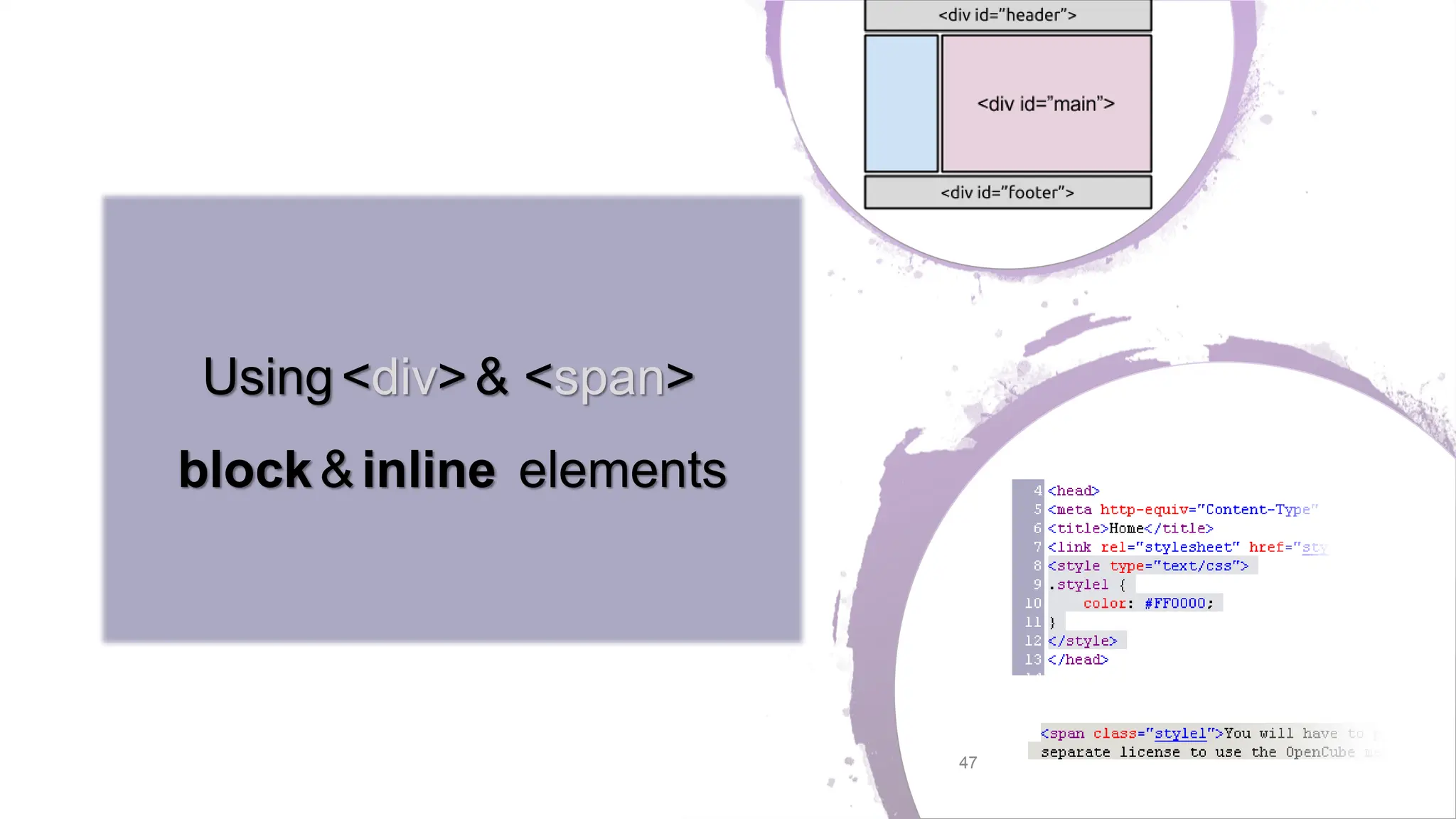 Using<div>& <span> block&inline elements 47 