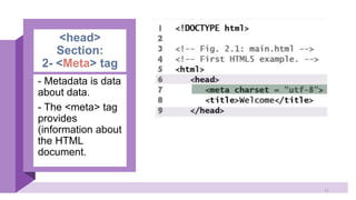 <head>
Section:
2- <Meta> tag
- Metadata is data
about data.
- The <meta> tag
provides
(information about
the HTML
document.
11
 