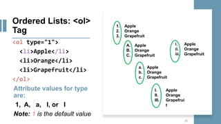 Ordered Lists: <ol>
Tag
<ol type="1">
<li>Apple</li>
<li>Orange</li>
<li>Grapefruit</li>
</ol>
Attribute values for type
are:
1, A, a, I, or I
Note: 1 is the default value
30
a. Apple
b. Orange
c. Grapefruit
1. Apple
2. Orange
3. Grapefruit
A. Apple
B. Orange
C. Grapefruit
I. Apple
II. Orange
III. Grapefrui
t
i. Apple
ii. Orange
iii. Grapefruit
 