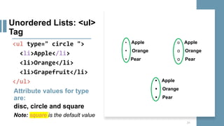 Unordered Lists: <ul>
Tag
<ul type=" circle ">
<li>Apple</li>
<li>Orange</li>
<li>Grapefruit</li>
</ul>
Attribute values for type
are:
disc, circle and square
Note: square is the default value
31
 Apple
 Orange
 Pear
• Apple
• Orange
• Pear
o Apple
o Orange
o Pear
 