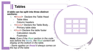 Tables
A table can be split into three distinct
sections:
1. <thead> Declare the Table Head
• Table titles
• Column headers
2. <tbody> Declare the Table Body .
• Primary table data
3. <tfoot> Declare the table footer
• Calculation results
• Footnotes
Note: Even if the tfoot section in the code
was before the tbody, the tfoot content will
display at the bottom in the table.
- Same applies on thead it always comes on
the top of the table 35
 