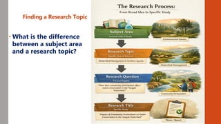 Identifying research and development problems.pptx