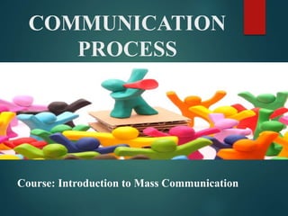 COMMUNICATION
PROCESS
Course: Introduction to Mass Communication
 