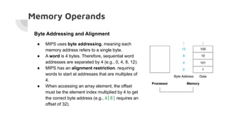 Lecture 2 Instructions_ Language of the Computer.pdf