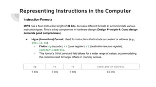 Lecture 2 Instructions_ Language of the Computer.pdf
