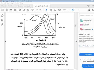 Lecture 2 Instrumental Analysis.pptx