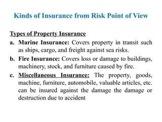 Types Or Risk Insurance Classification and importance of Insurance Lecture 2 Insurance & Risk ...