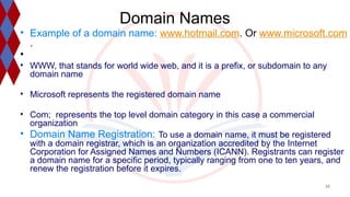 Comprehensive Overview of Internet Applications, Services, and ...