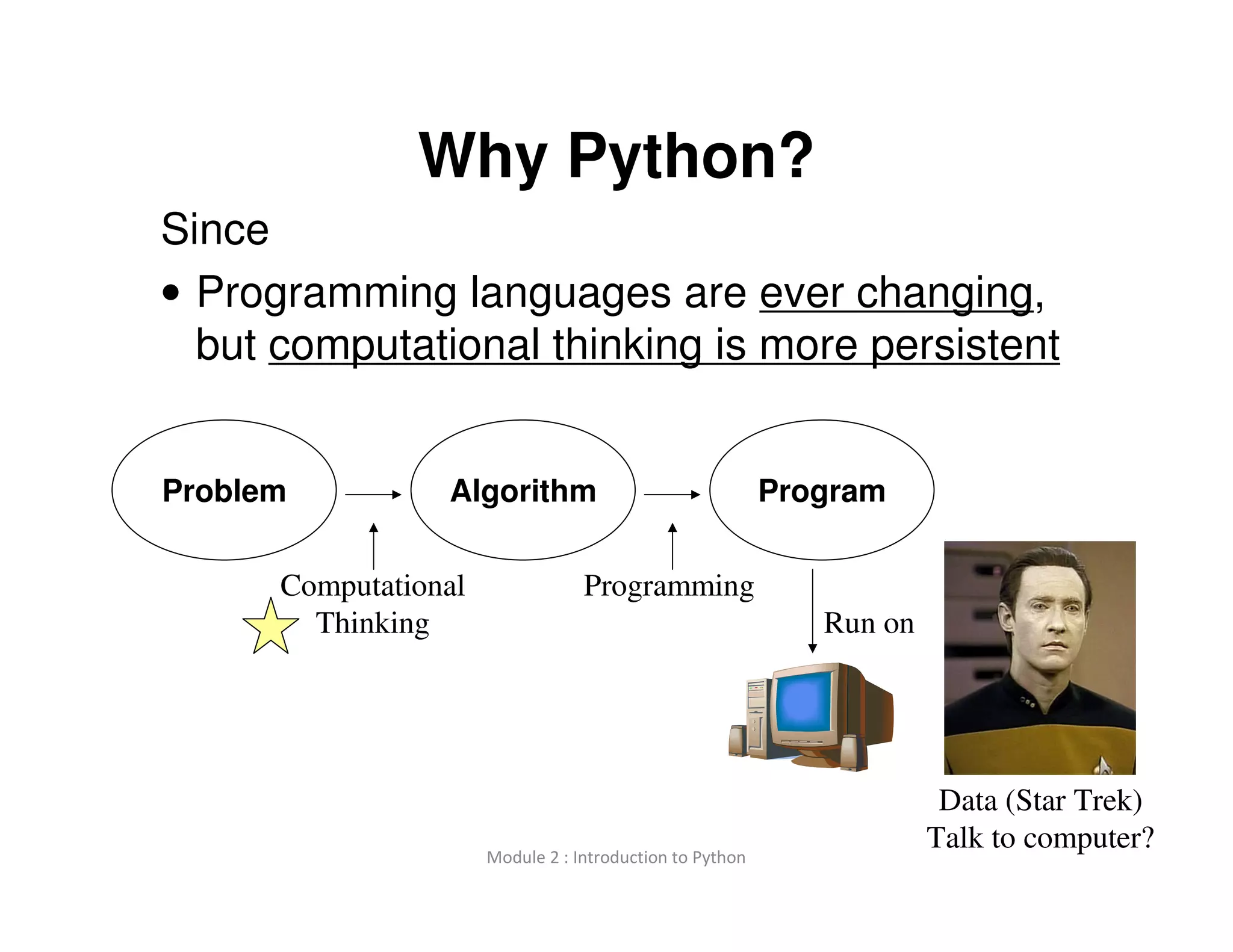 10 of 46Module 2 : Introduction to Python
Why Python?
Since
• Programming languages are ever changing,
but computational thinking is more persistent
Problem Algorithm Program
Run on
Computational
Thinking
Programming
Data (Star Trek)
Talk to computer?
 