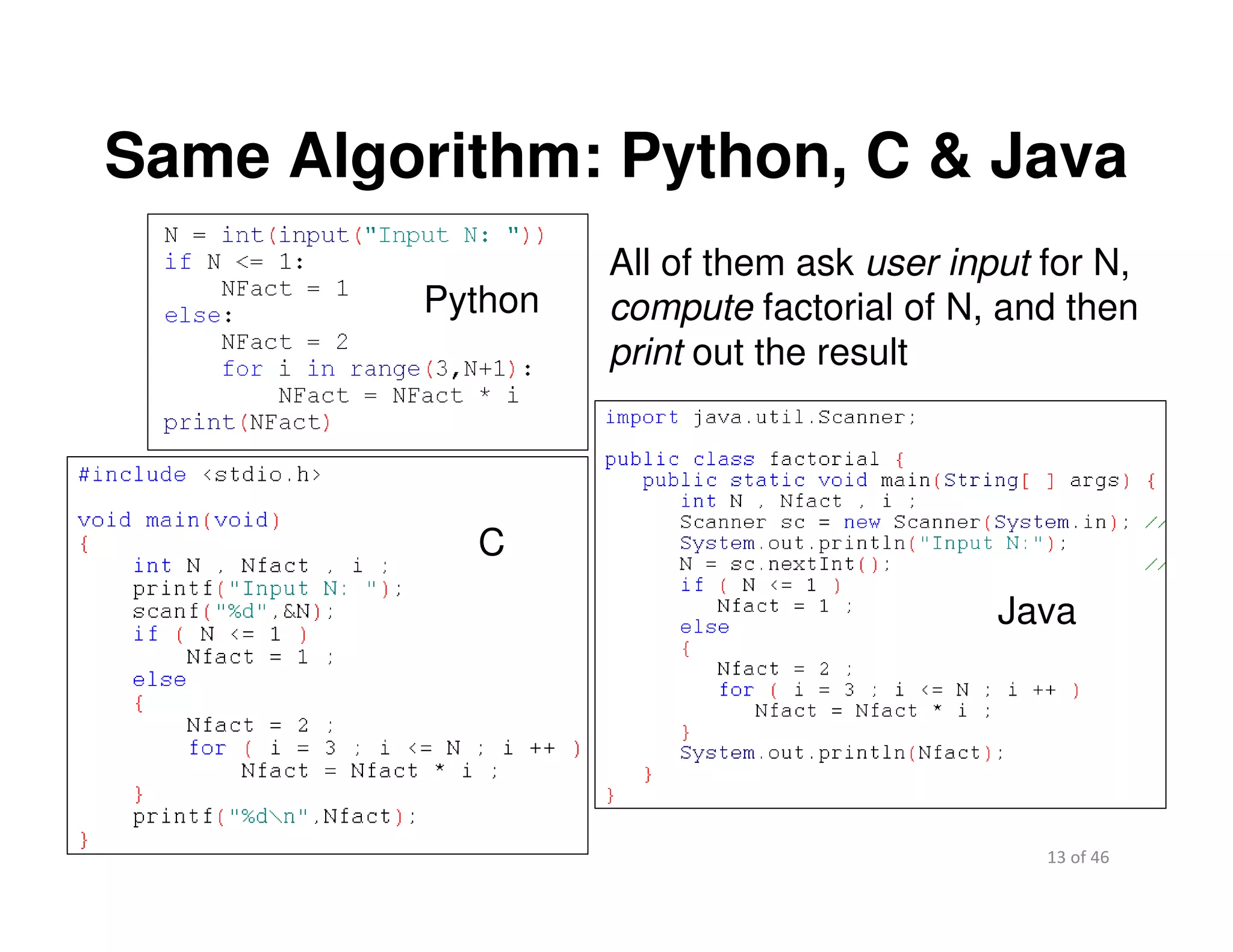 13 of 46Module 2 : Introduction to Python
Same Algorithm: Python, C & Java
Python
Java
All of them ask user input for N,
compute factorial of N, and then
print out the result
C
 