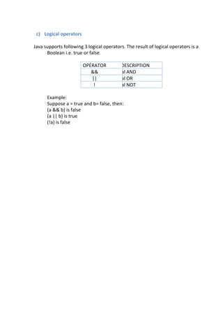 Lecture 2 java.pdf