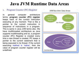 Lecture 2 Java Virtual Machine .pptx