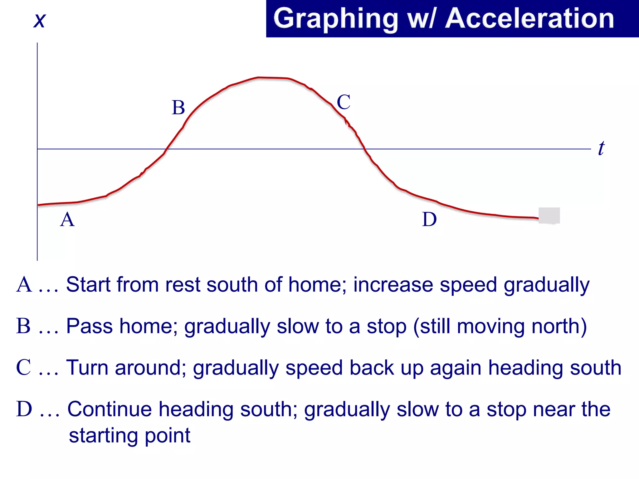 Lecture 2 kinematics