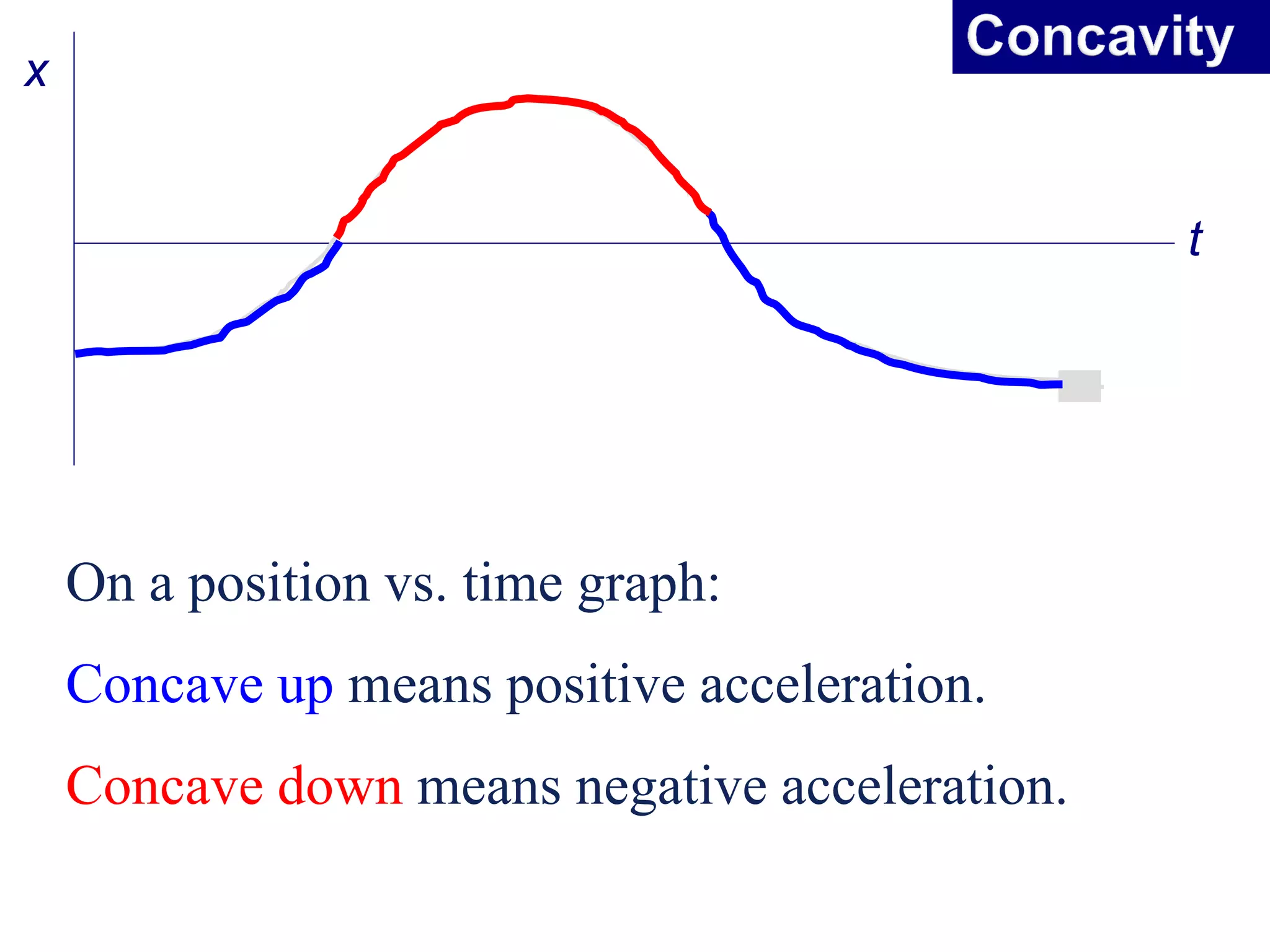 Lecture 2 kinematics