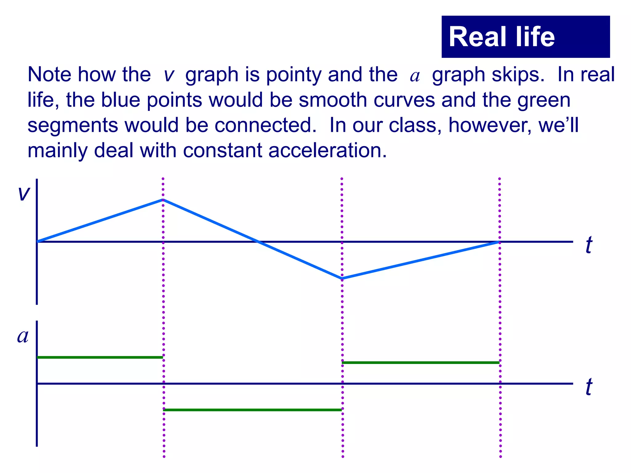 Lecture 2 kinematics