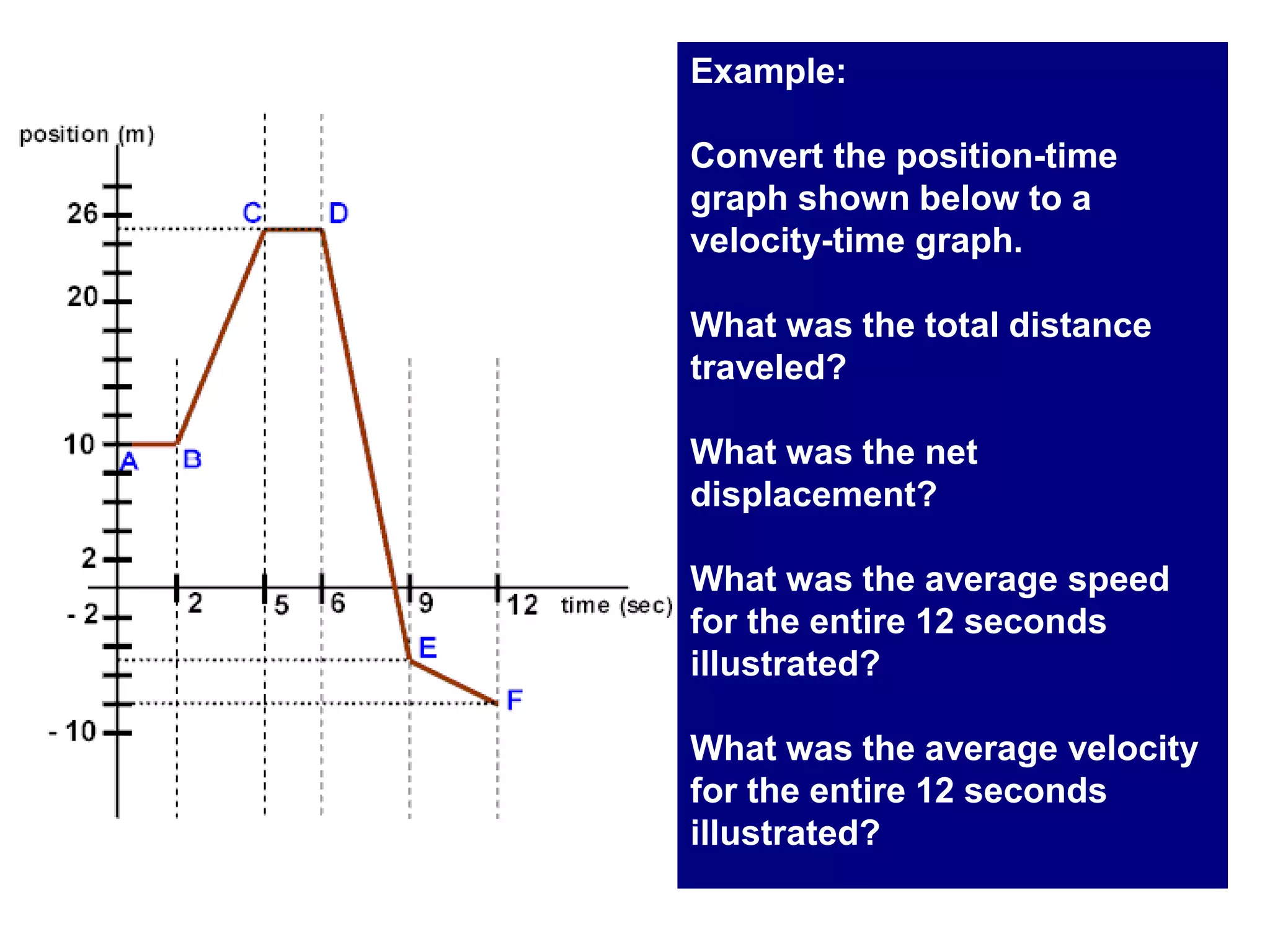 Lecture 2 kinematics