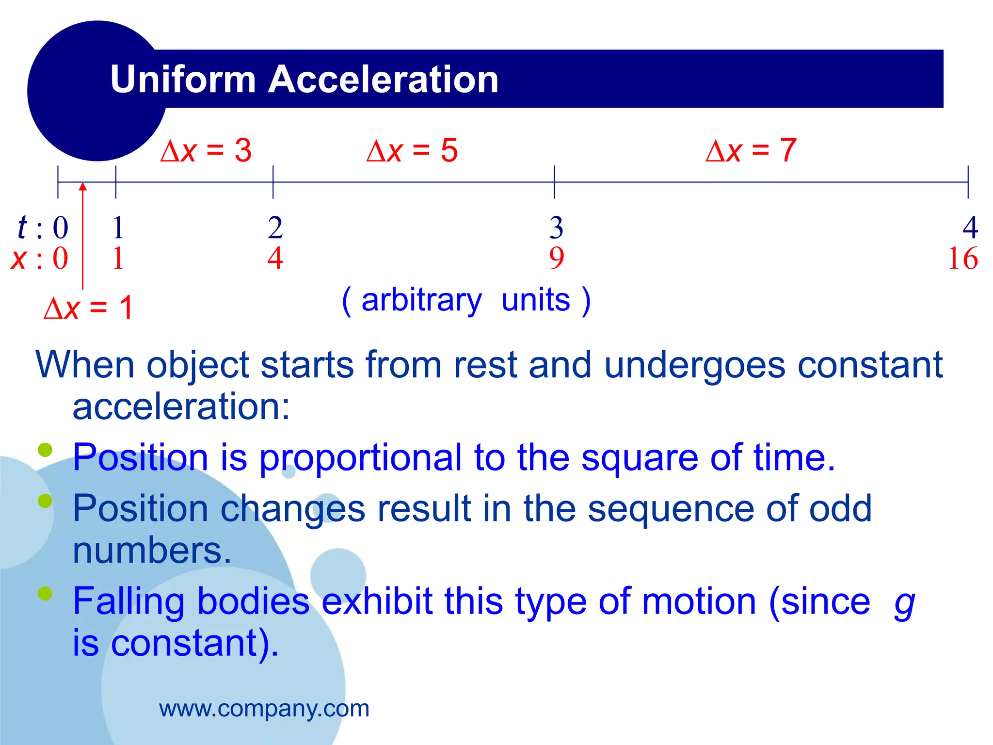 Lecture 2 kinematics