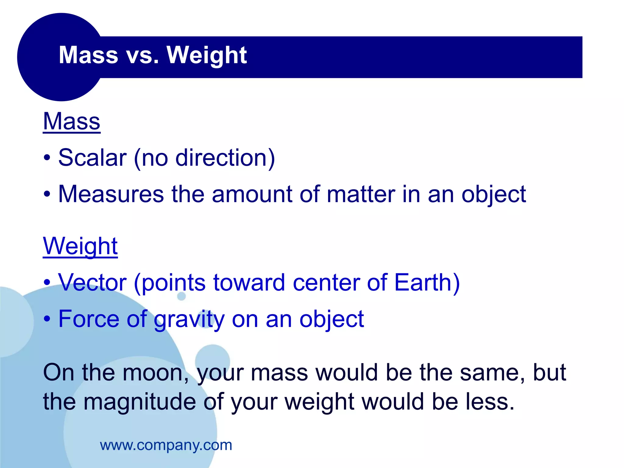 2-2 Components of a Vector 
• We can find the components of a vector by using standard 
trigonometric relations, as summarized below. 
y 
x 
퐴 
퐴 푥 
퐴 푦 
휃 
퐴푥 = 퐴 cos 휃 
퐴푦 = 퐴 sin 휃 
2 + 퐴푦 
퐴 = 퐴푥 
2 
휃 = 푡푎푛−1 
퐴푦 
퐴푥 
푥 푠푐푎푙푎푟 푐표푚푝. 표푓 푉푒푐푡표푟퐴 
y 푠푐푎푙푎푟 푐표푚푝. 표푓 푉푒푐푡표푟퐴 
푚푎푔푛푖푡푢푑푒 표푓 푉푒푐푡표푟퐴 
푑푖푟푒푐푡푖표푛 표푓 푉푒푐푡표푟퐴 
 