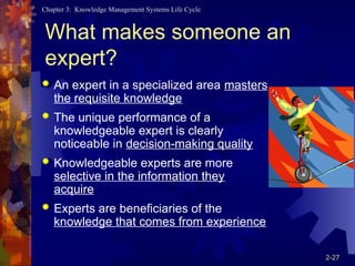 Lecture_2_KNOWLEDGE MANAGEMENT SYSTEMS LIFE CYCLE.ppt
