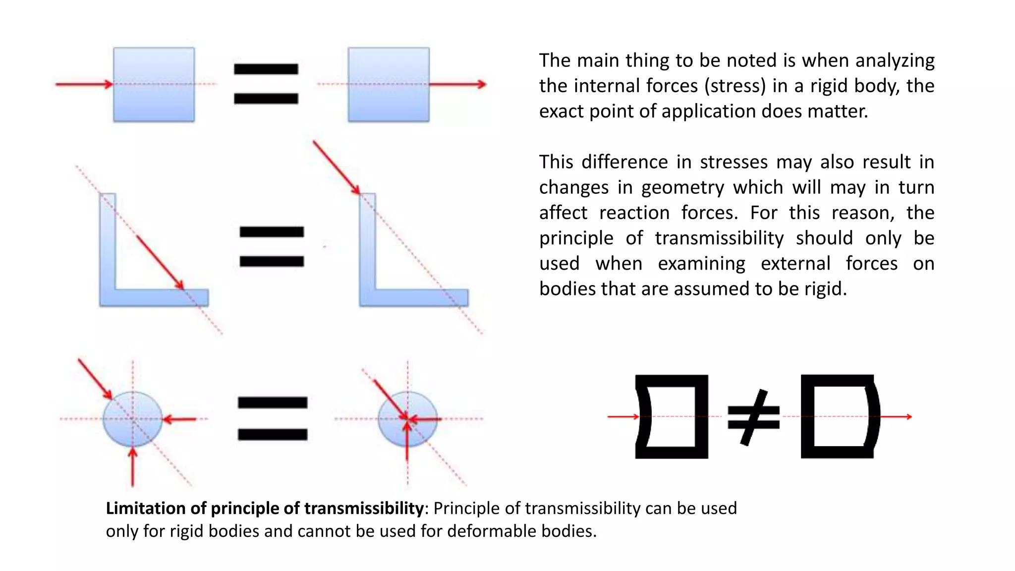 The main thing to be noted is when analyzing
the internal forces (stress) in a rigid body, the
exact point of application does matter.
This difference in stresses may also result in
changes in geometry which will may in turn
affect reaction forces. For this reason, the
principle of transmissibility should only be
used when examining external forces on
bodies that are assumed to be rigid.
Limitation of principle of transmissibility: Principle of transmissibility can be used
only for rigid bodies and cannot be used for deformable bodies.
 