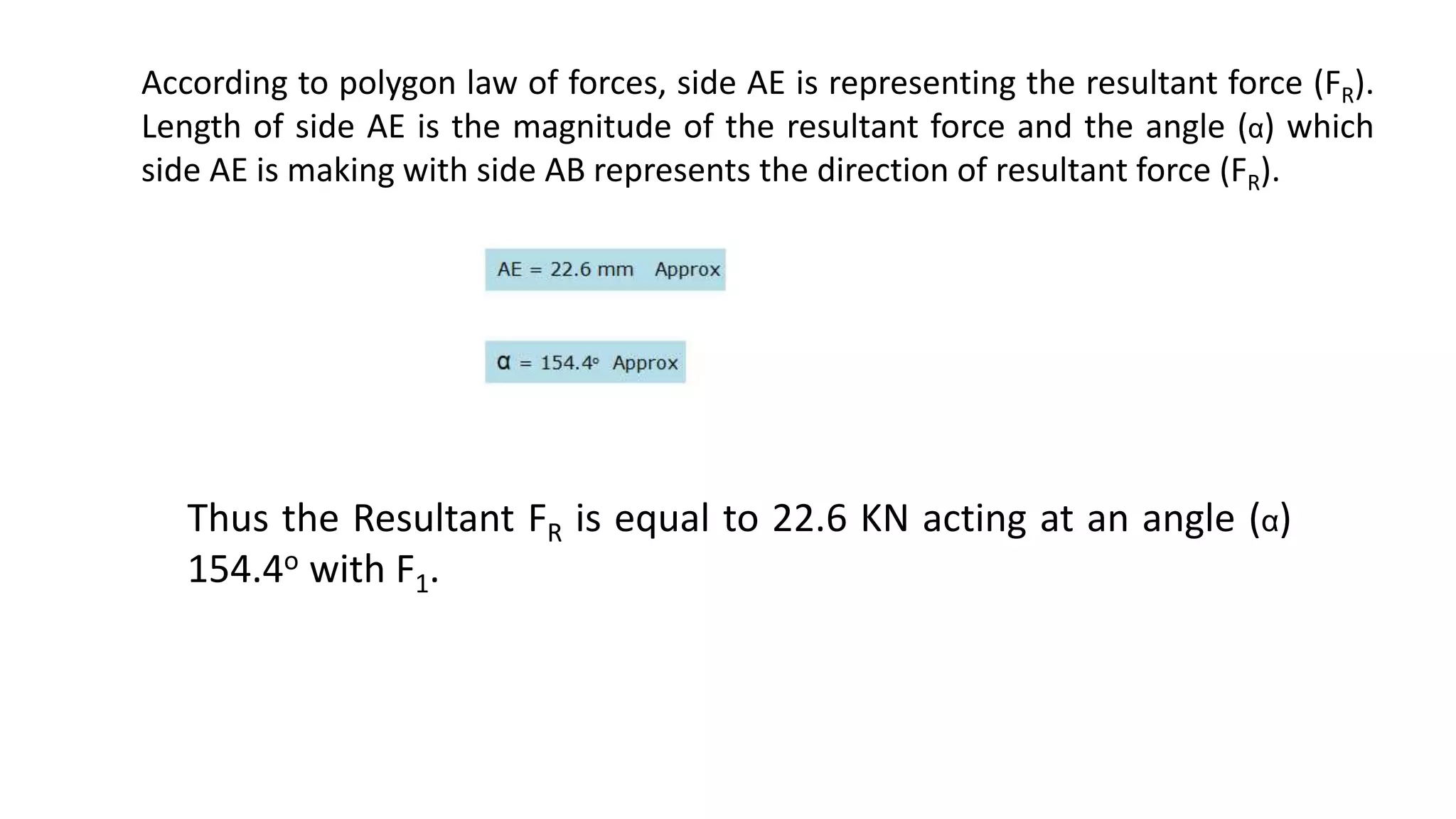 According to polygon law of forces, side AE is representing the resultant force (FR).
Length of side AE is the magnitude of the resultant force and the angle (α) which
side AE is making with side AB represents the direction of resultant force (FR).
Thus the Resultant FR is equal to 22.6 KN acting at an angle (α)
154.4o with F1.
 