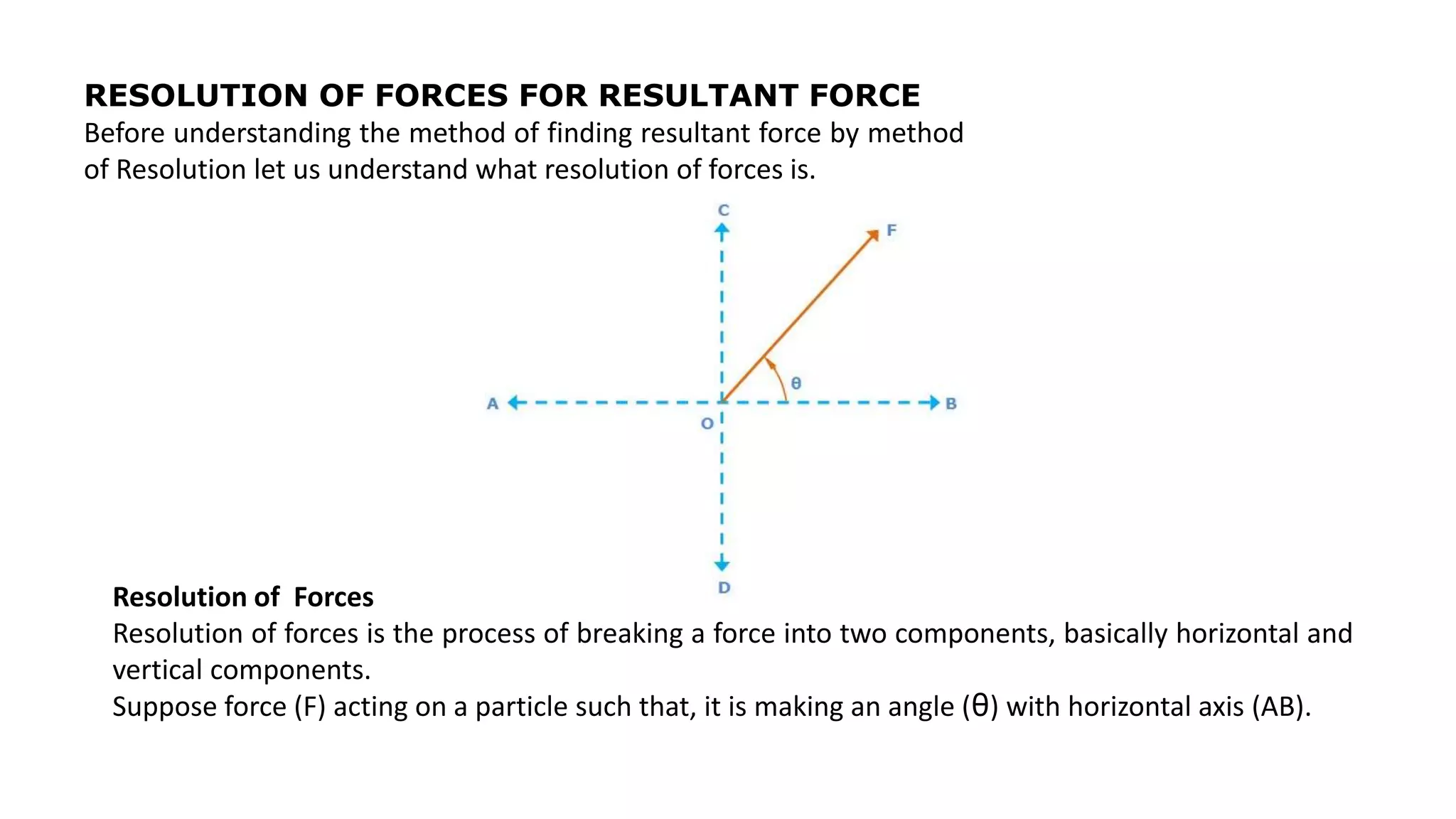 RESOLUTION OF FORCES FOR RESULTANT FORCE
Before understanding the method of finding resultant force by method
of Resolution let us understand what resolution of forces is.
Resolution of Forces
Resolution of forces is the process of breaking a force into two components, basically horizontal and
vertical components.
Suppose force (F) acting on a particle such that, it is making an angle (θ) with horizontal axis (AB).
 