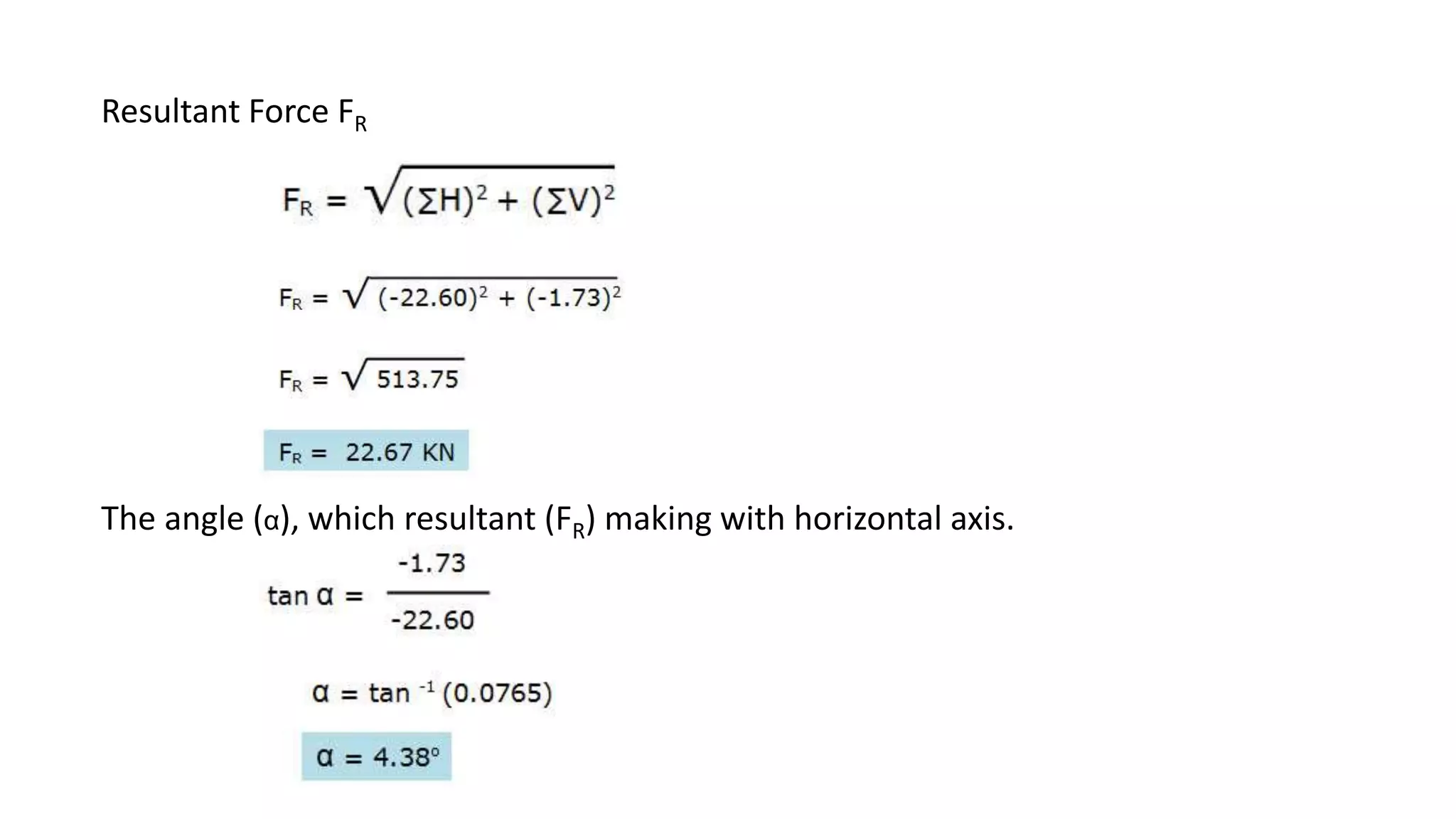 Resultant Force FR
The angle (α), which resultant (FR) making with horizontal axis.
 