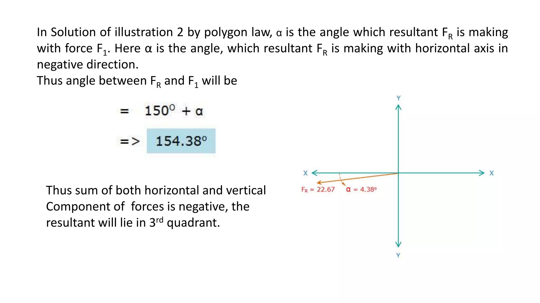 In Solution of illustration 2 by polygon law, α is the angle which resultant FR is making
with force F1. Here α is the angle, which resultant FR is making with horizontal axis in
negative direction.
Thus angle between FR and F1 will be
Thus sum of both horizontal and vertical
Component of forces is negative, the
resultant will lie in 3rd quadrant.
 