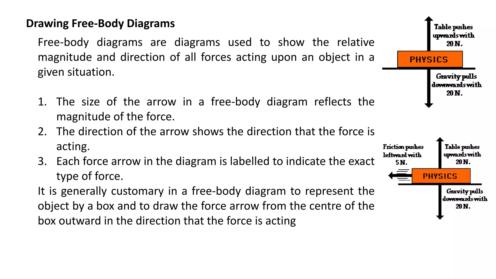 Drawing Free-Body Diagrams
Free-body diagrams are diagrams used to show the relative
magnitude and direction of all forces acting upon an object in a
given situation.
1. The size of the arrow in a free-body diagram reflects the
magnitude of the force.
2. The direction of the arrow shows the direction that the force is
acting.
3. Each force arrow in the diagram is labelled to indicate the exact
type of force.
It is generally customary in a free-body diagram to represent the
object by a box and to draw the force arrow from the centre of the
box outward in the direction that the force is acting
 