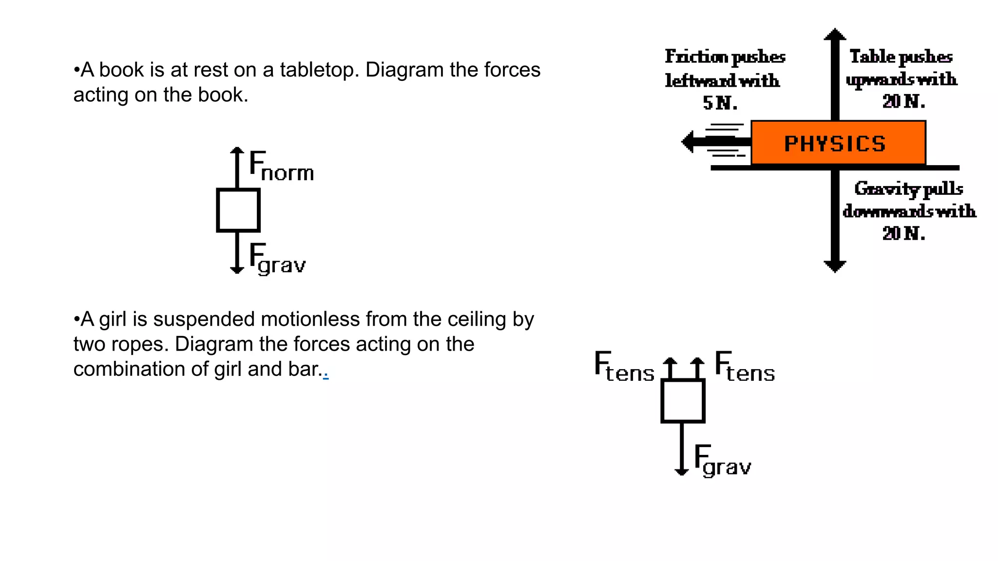 •A book is at rest on a tabletop. Diagram the forces
acting on the book.
•A girl is suspended motionless from the ceiling by
two ropes. Diagram the forces acting on the
combination of girl and bar..
 