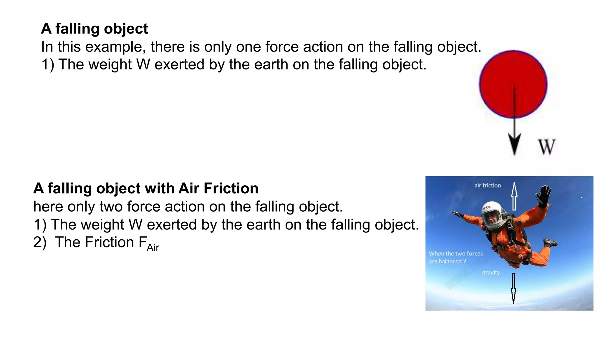 A falling object
In this example, there is only one force action on the falling object.
1) The weight W exerted by the earth on the falling object.
A falling object with Air Friction
here only two force action on the falling object.
1) The weight W exerted by the earth on the falling object.
2) The Friction FAir
 