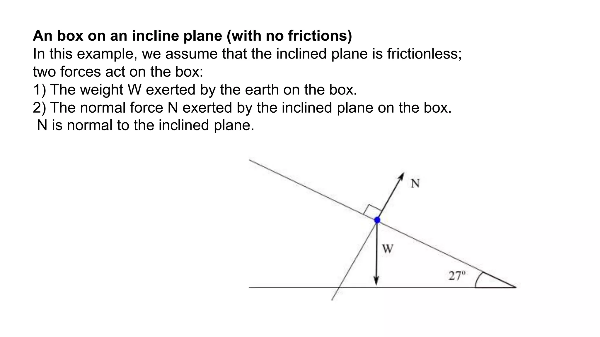 An box on an incline plane (with no frictions)
In this example, we assume that the inclined plane is frictionless;
two forces act on the box:
1) The weight W exerted by the earth on the box.
2) The normal force N exerted by the inclined plane on the box.
N is normal to the inclined plane.
 