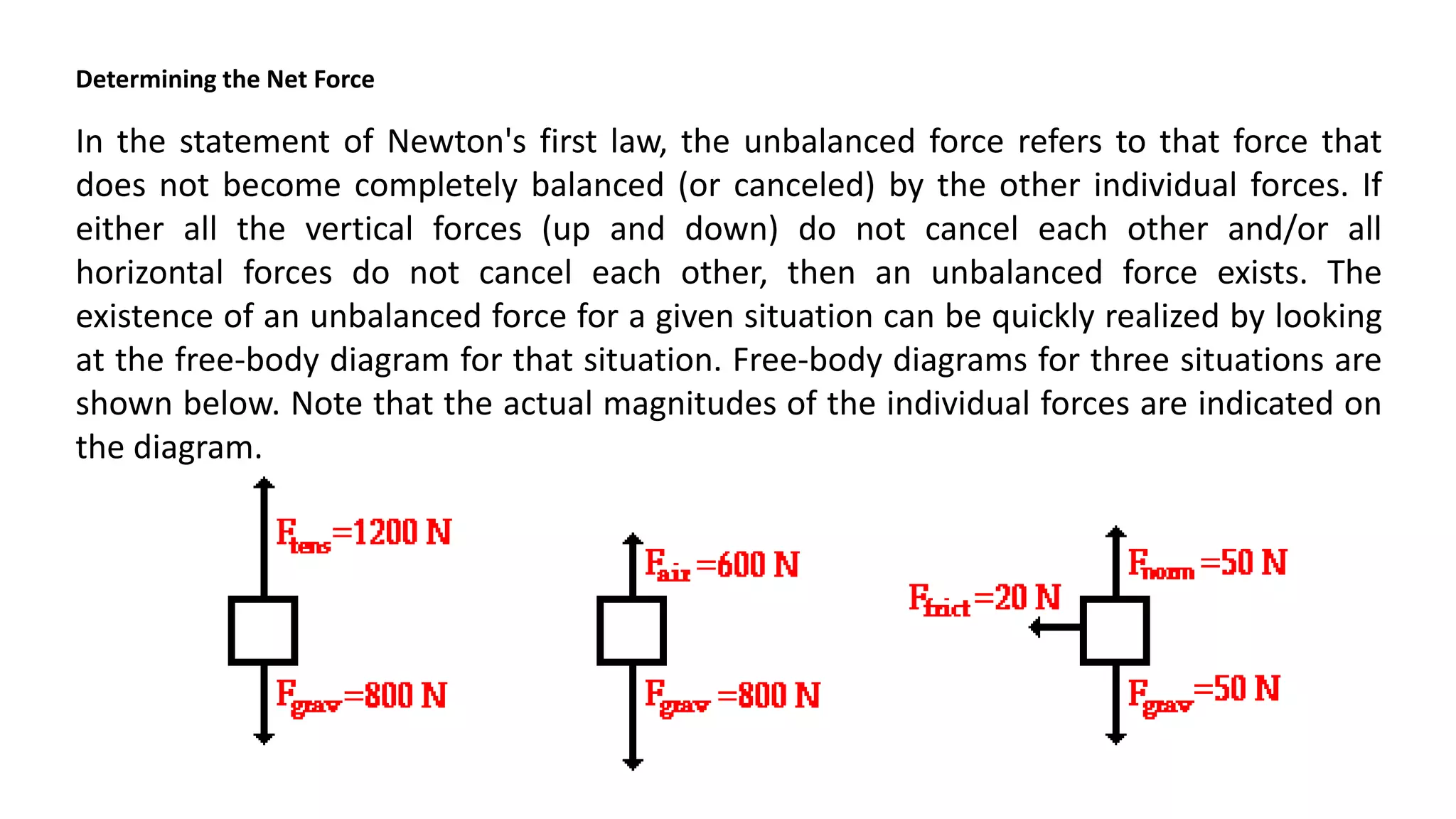 Determining the Net Force
In the statement of Newton's first law, the unbalanced force refers to that force that
does not become completely balanced (or canceled) by the other individual forces. If
either all the vertical forces (up and down) do not cancel each other and/or all
horizontal forces do not cancel each other, then an unbalanced force exists. The
existence of an unbalanced force for a given situation can be quickly realized by looking
at the free-body diagram for that situation. Free-body diagrams for three situations are
shown below. Note that the actual magnitudes of the individual forces are indicated on
the diagram.
 