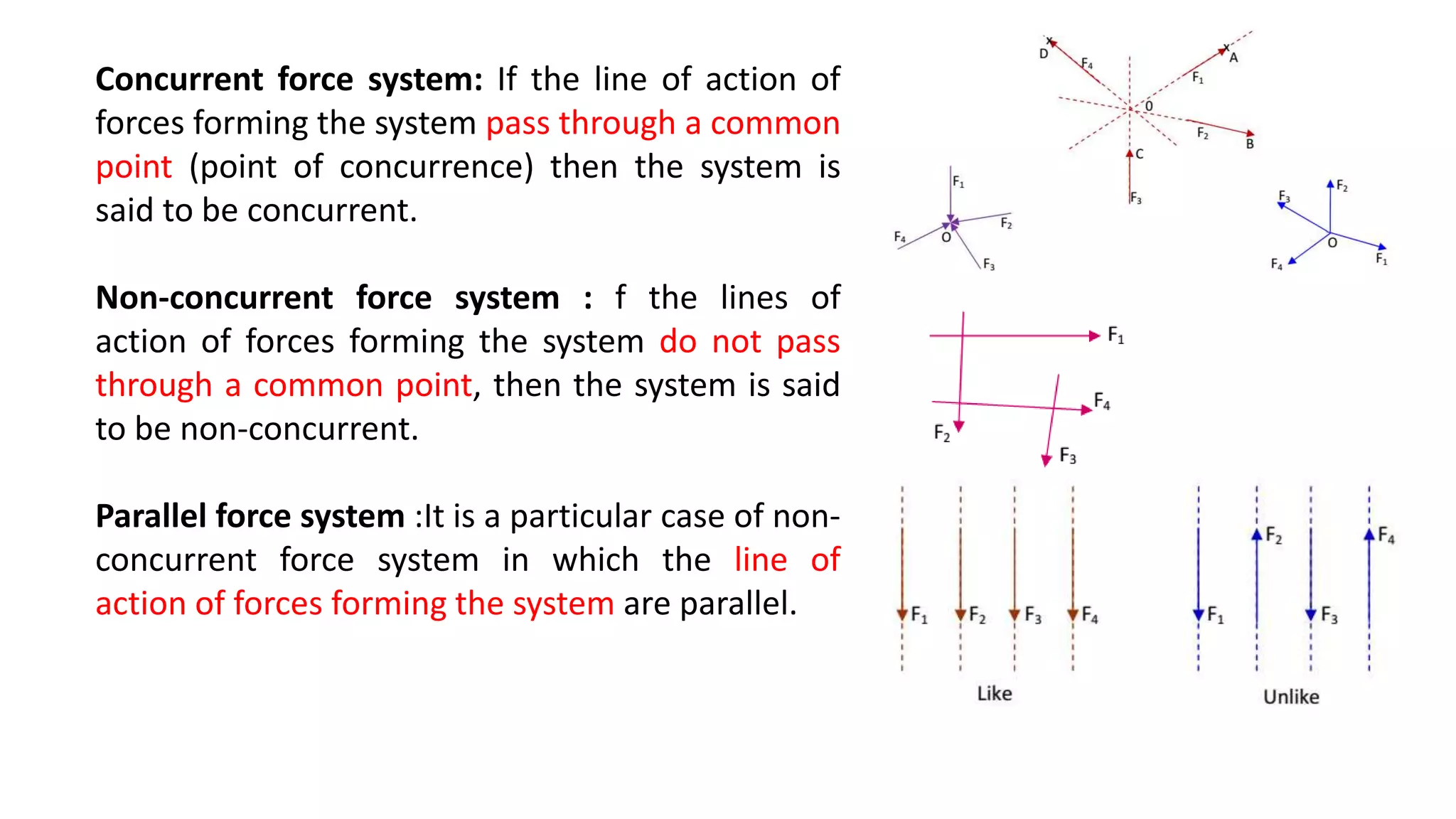 Concurrent force system: If the line of action of
forces forming the system pass through a common
point (point of concurrence) then the system is
said to be concurrent.
Non-concurrent force system : f the lines of
action of forces forming the system do not pass
through a common point, then the system is said
to be non-concurrent.
Parallel force system :It is a particular case of non-
concurrent force system in which the line of
action of forces forming the system are parallel.
 