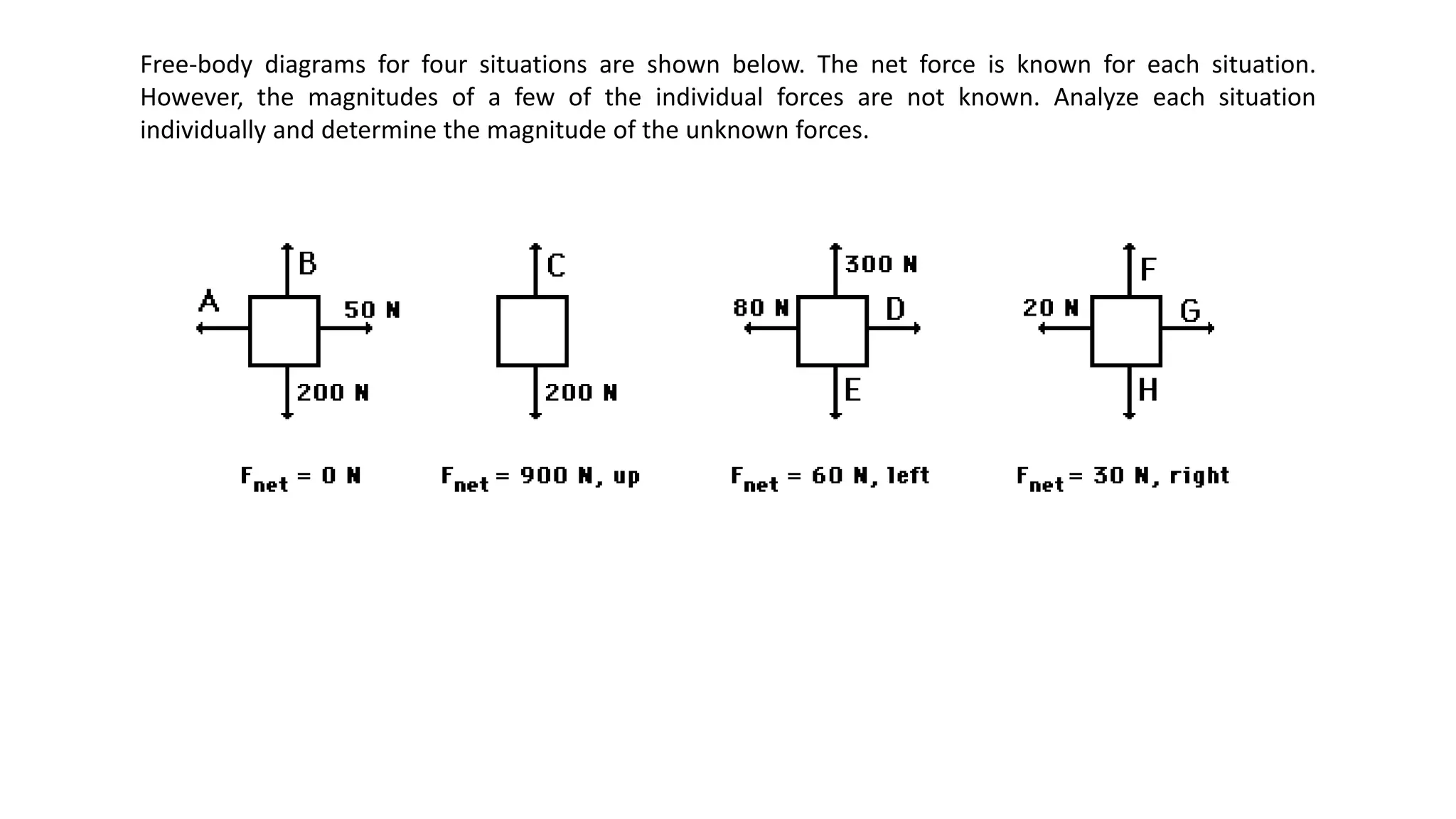 Free-body diagrams for four situations are shown below. The net force is known for each situation.
However, the magnitudes of a few of the individual forces are not known. Analyze each situation
individually and determine the magnitude of the unknown forces.
 